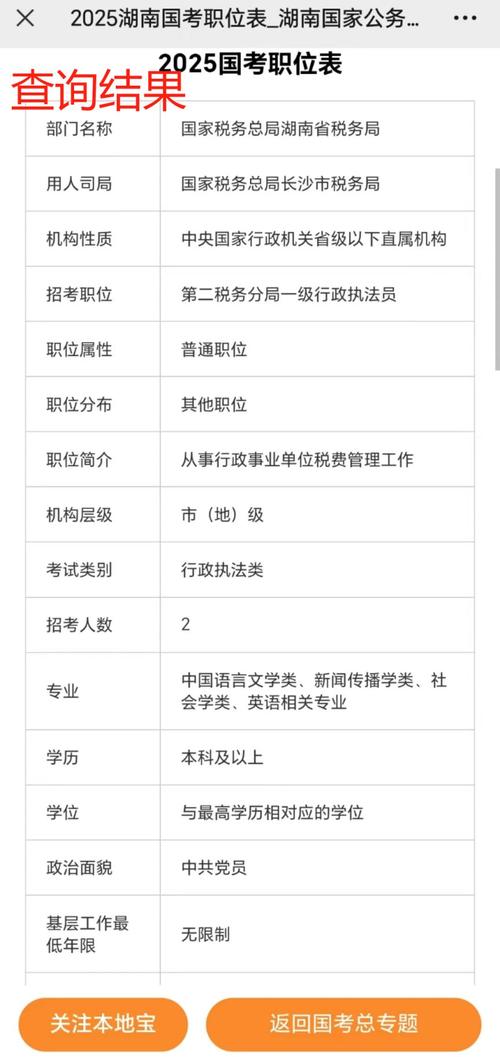 2025国考无人报考职位因何遇冷？-图3