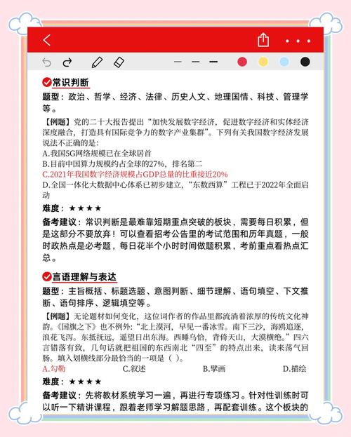 公务员国考笔试科目有哪些？-图2