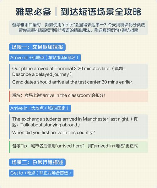 雅思口语如何描述exciting journey?-图3 雅思口语如何描述exciting journey?-图3