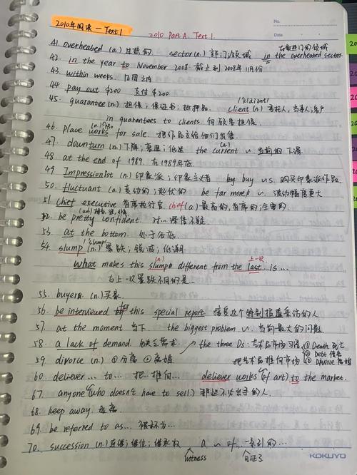 2010考研英语二阅读翻译题考点解析？-图2