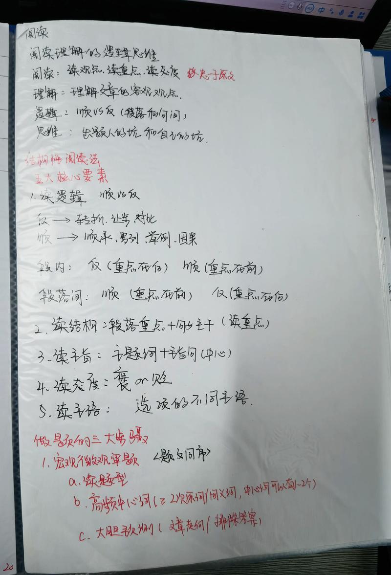 2010考研英语二阅读翻译题考点解析？-图3