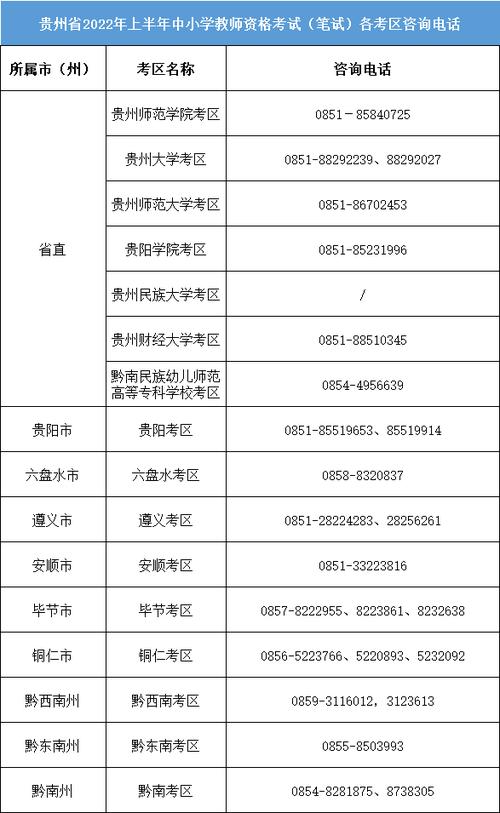 国考教师资格证考试时间几月？-图3