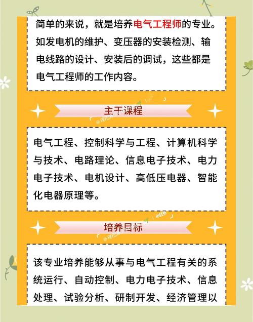 电气工程考研专业课考什么？-图2