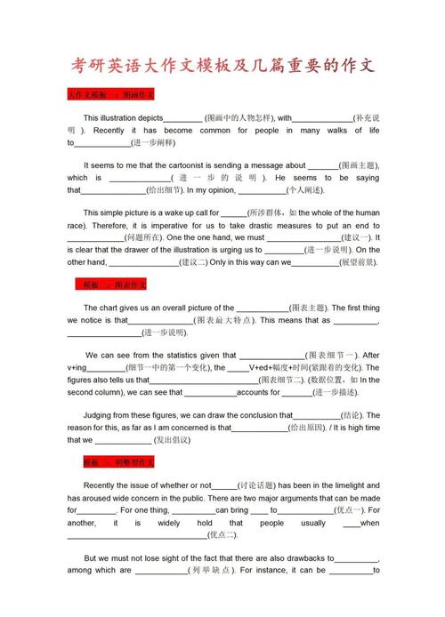 考研英语一与英语二作文区别究竟在哪儿?-图2 考研英语一与英语二作文区别究竟在哪儿?-图2