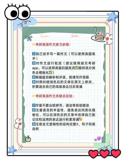 考研英语一与英语二作文区别究竟在哪儿?-图1 考研英语一与英语二作文区别究竟在哪儿?-图1