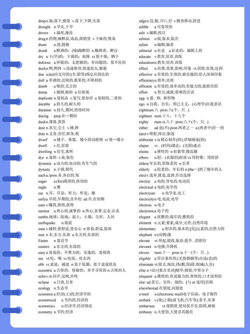 5500词如何高效攻克？-图2