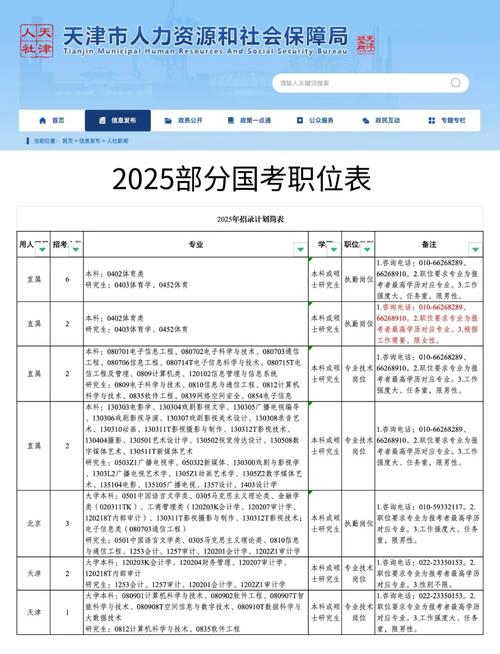 2025浙江省国考职位表何时发布？-图2