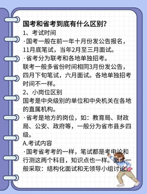 公务员考试分国考和省考吗?-图1 公务员考试分国考和省考吗?-图1