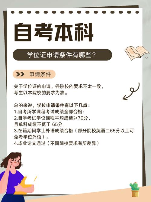 自考本科无学位证,能考研吗?-图1 自考本科无学位证,能考研吗?-图1