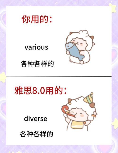 雅思口语major和subject该用哪个？-图2