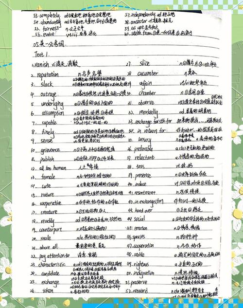 1998考研英语阅读真题如何高效解析？-图1