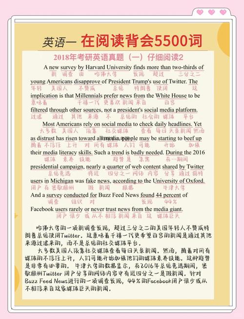 1998考研英语阅读真题如何高效解析？-图2