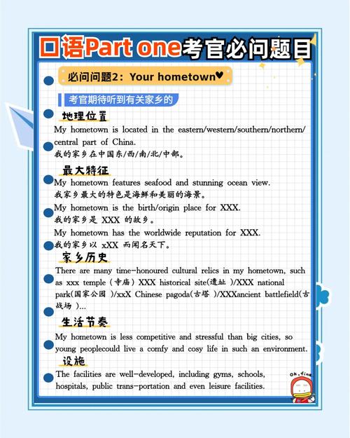 雅思口语Part1 travelling如何高效备考？-图1