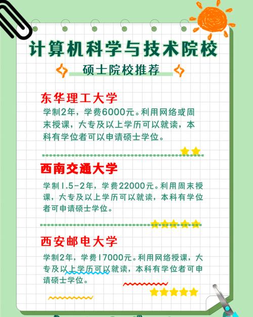 北京理工计算机考研科目有哪些？-图2