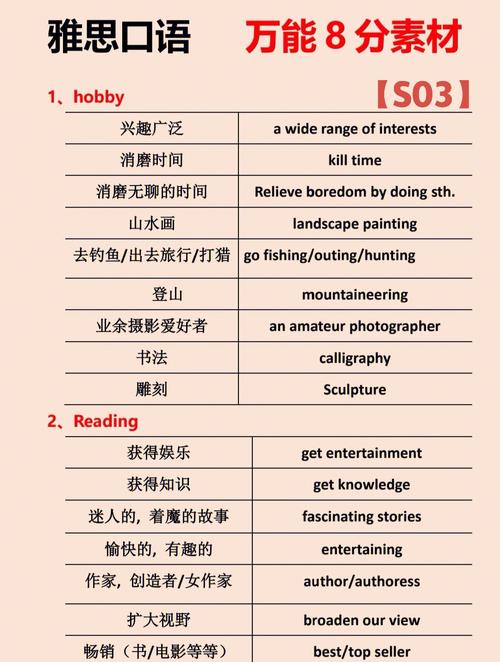 雅思口语tv programpart3-图2