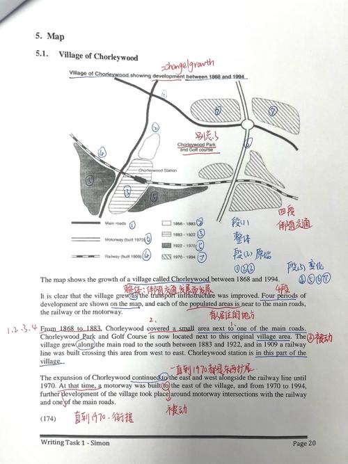 雅思口语Old people高分范文如何备考？-图2