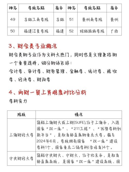 中央财大金融考研科目有哪些？-图3