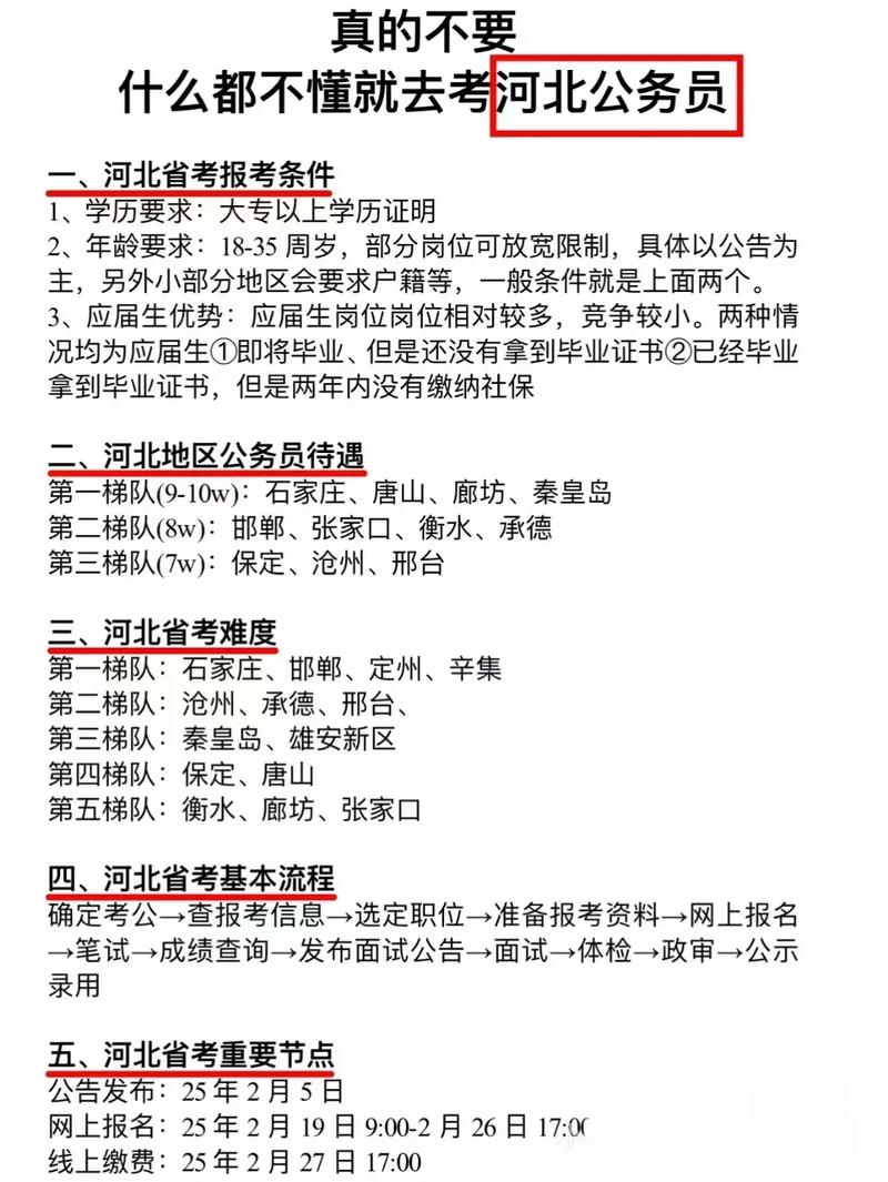 河北公务员国考报名入口在哪打开？-图3