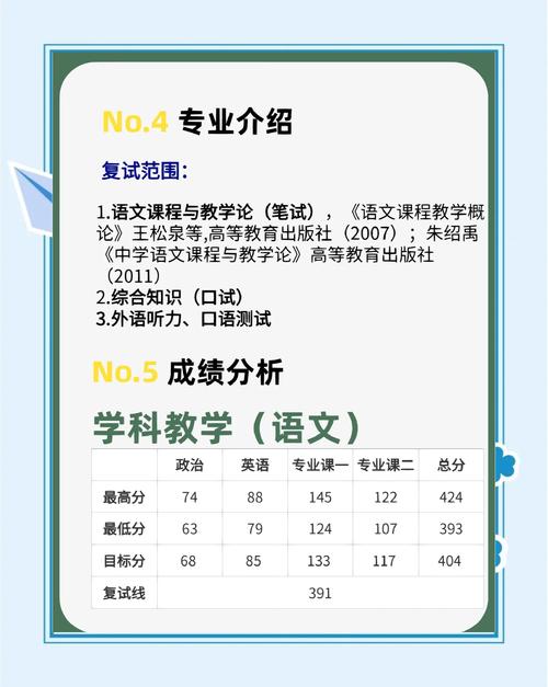 华中师范大学汉语言文学考研-图2