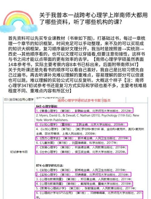 南京师范大学心理学考研科目有哪些？-图1