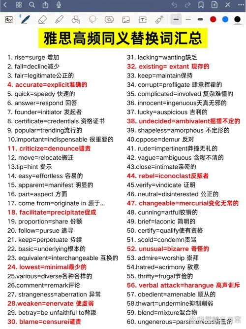 雅思口语如何自然开启与陌生人的对话？-图1