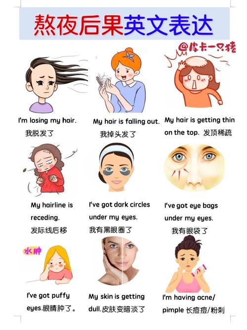 雅思口语中如何地道描述熬夜经历与影响？-图1