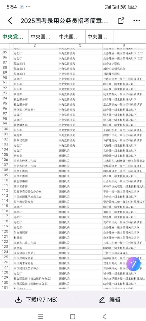 2025下半年国考职位表何时发布？-图1