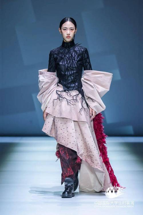 苏州大学服装设计与工程考研考什么？-图2