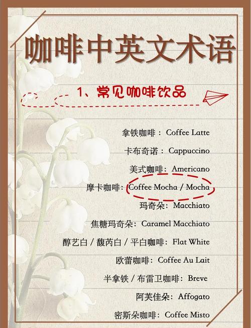 tea and coffee 雅思口语-图1