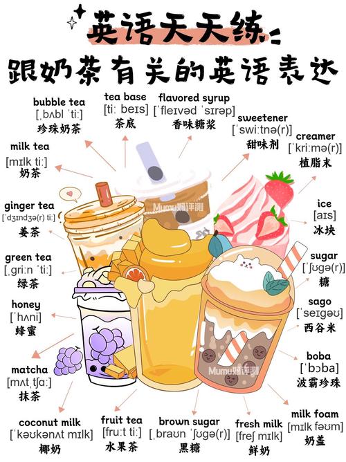 tea and coffee 雅思口语-图2