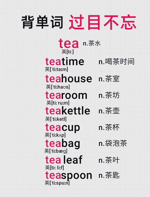 Coffee or tea for IELTS口语？哪个更易拿分？-图2