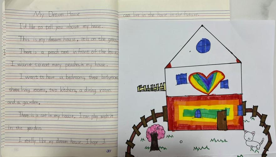 雅思口语如何描述my ideal house？-图1