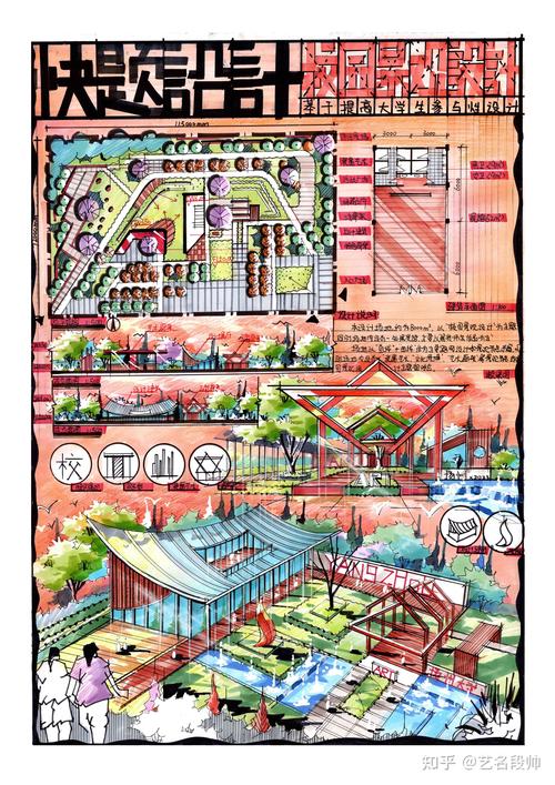 园林植物与观赏园艺考研排名哪家强？-图2