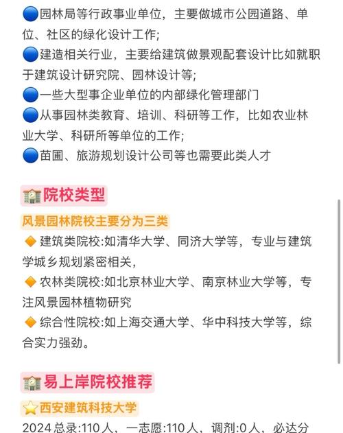 园林植物与观赏园艺考研排名哪家强？-图1