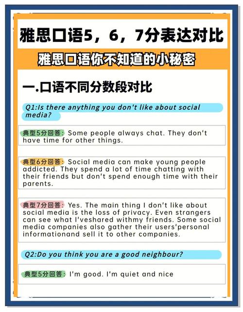 雅思口语如何描述一条线？高分技巧有哪些？-图2