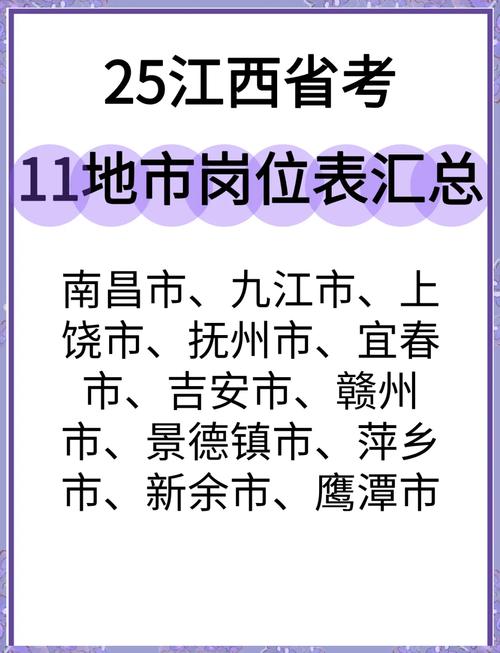 2025江西省国考职位表啥时候出？-图1
