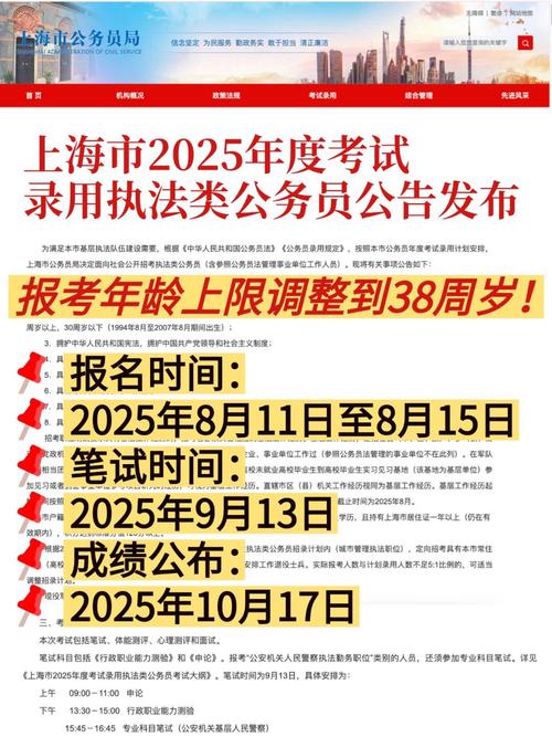 2025国考报名何时开始？条件有哪些？-图2