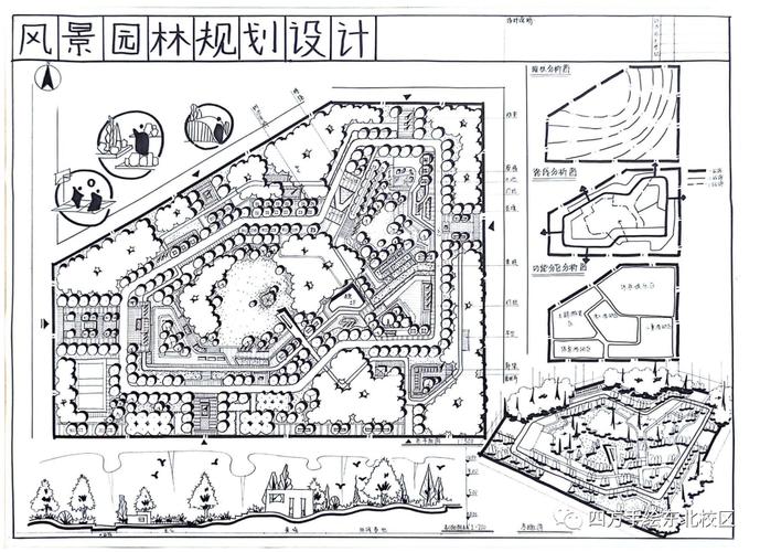 哈工大风景园林考研考什么？怎么准备？-图2
