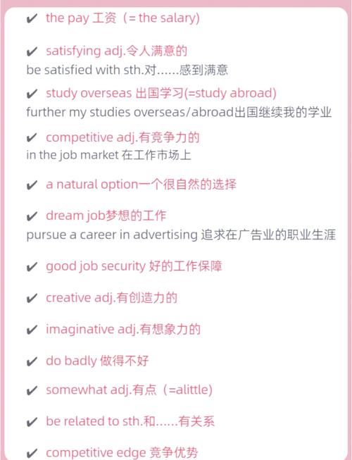 雅思口语help your study-图2