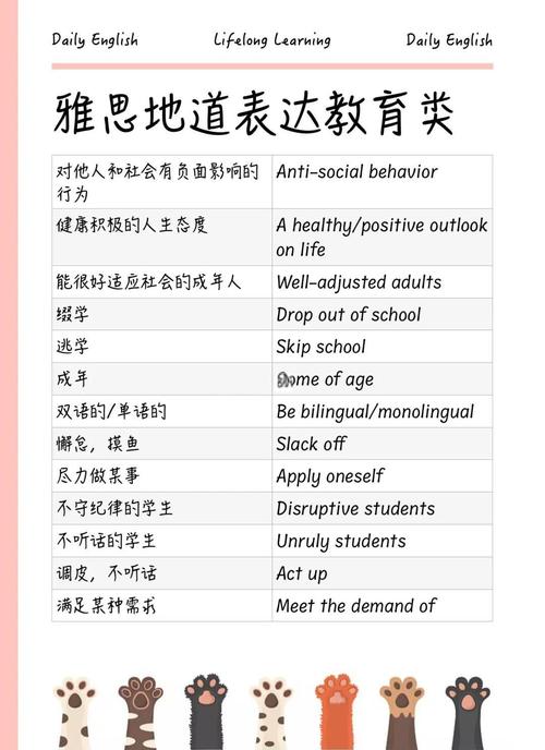 雅思口语help your study-图3