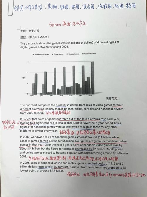 雅思口语如何描述名人?-图2 雅思口语如何描述名人?-图2