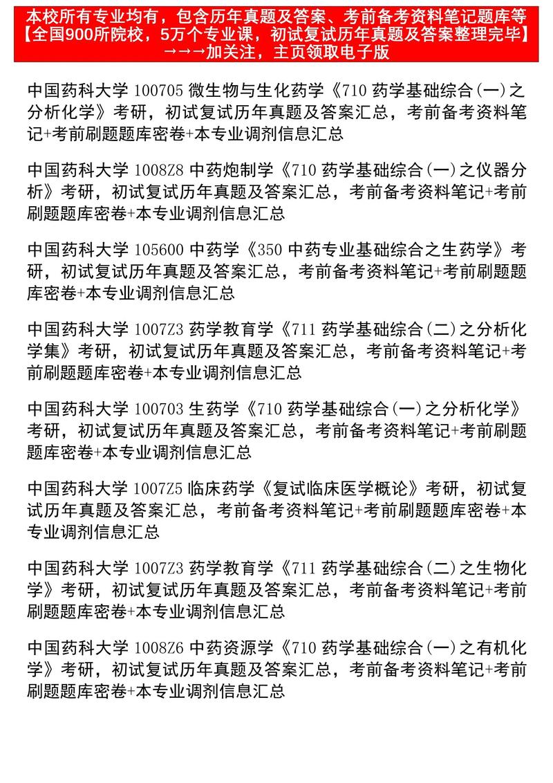 中国药科大学中药学考研科目有哪些?-图2 中国药科大学中药学考研科目有哪些?-图2