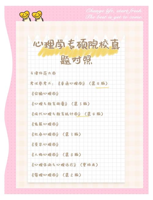 天津师范大学心理学考研科目有哪些？-图2