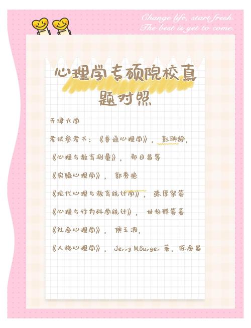 天津师范大学心理学考研科目有哪些？-图3