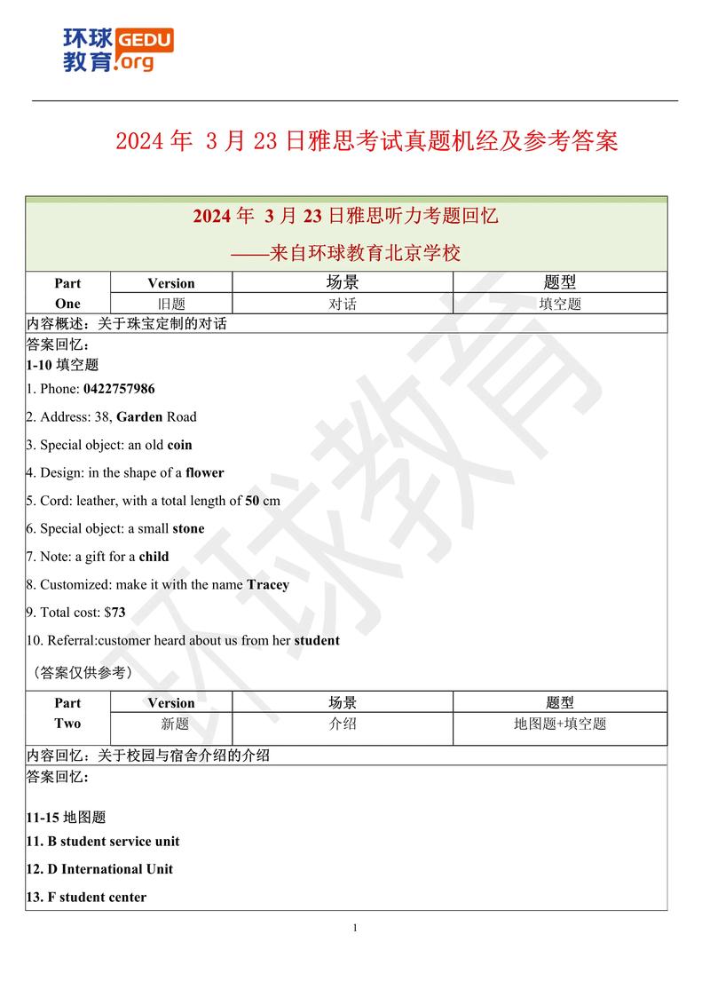 雅思口语 neighbourhood 考题如何备考？-图2