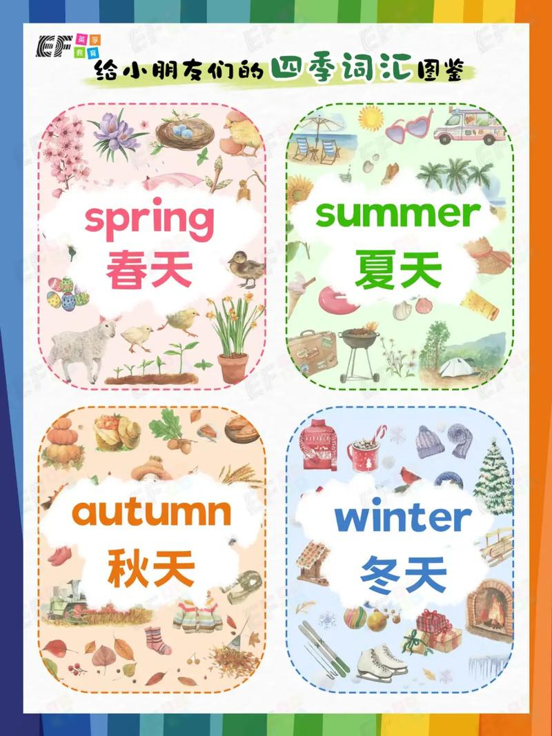 雅思口语如何生动描述最喜欢的季节？-图1