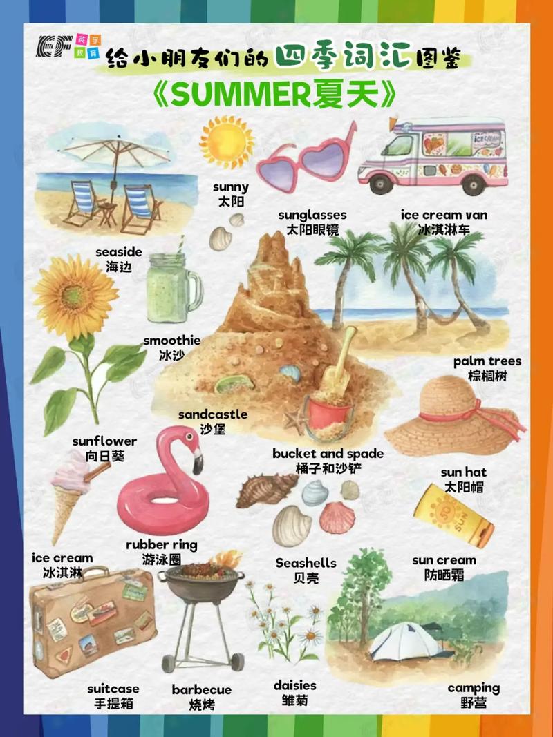 雅思口语如何生动描述最喜欢的季节？-图2