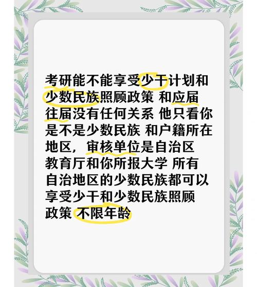 考研享受少数民族政策的考生-图1