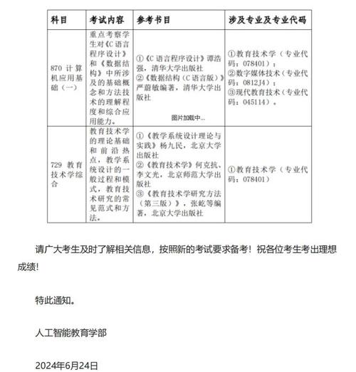 华中师范大学教育技术学考研-图1 华中师范大学教育技术学考研-图1