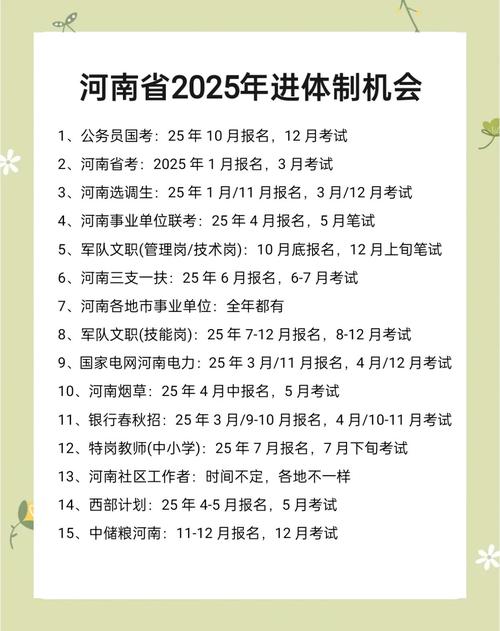 2025国考什么时间报名-图3